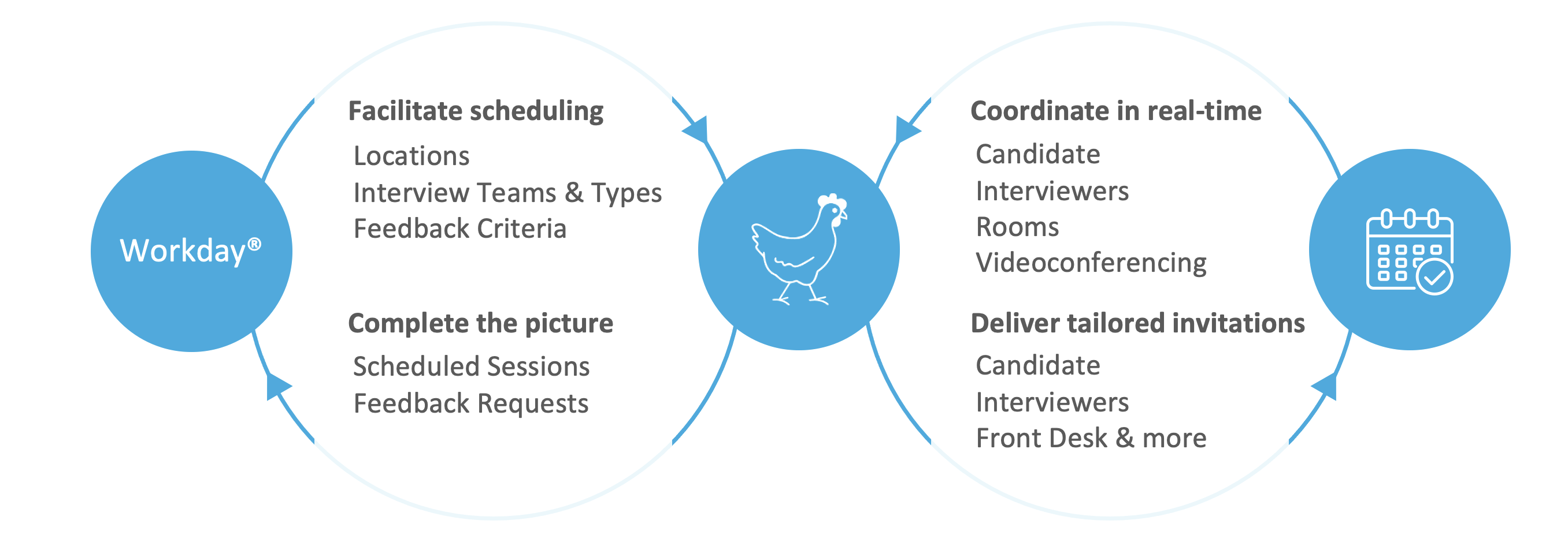 Rooster Screenshot