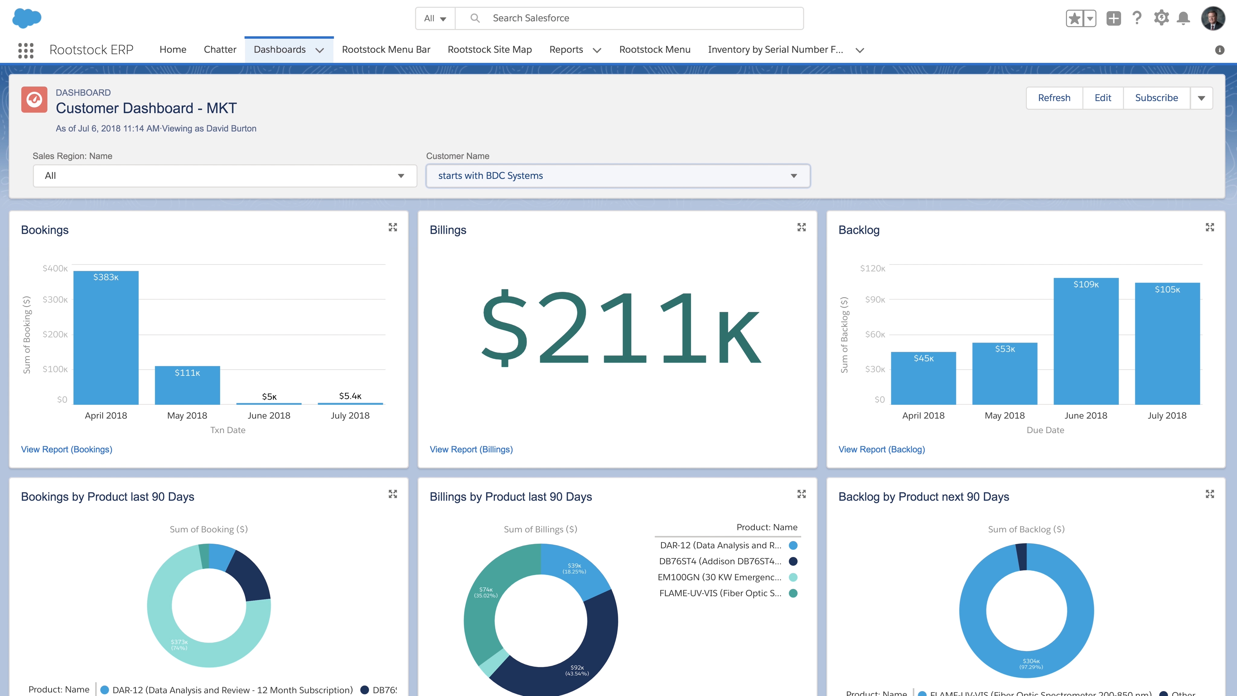 Rootstock Cloud ERP Screenshot