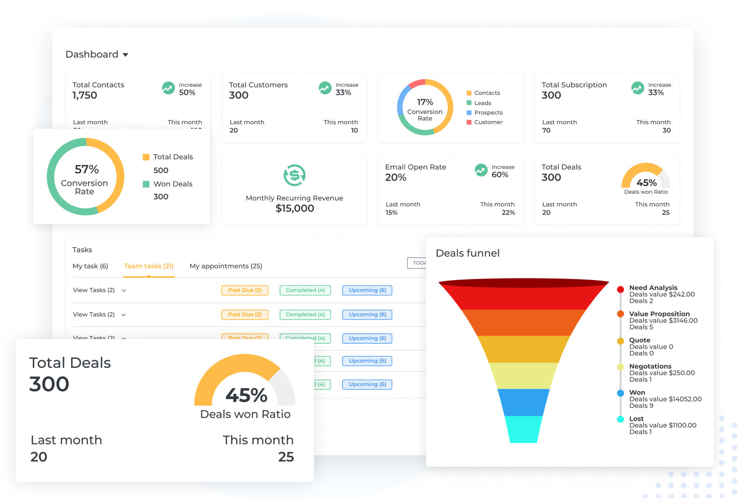 Saleoid Screenshot