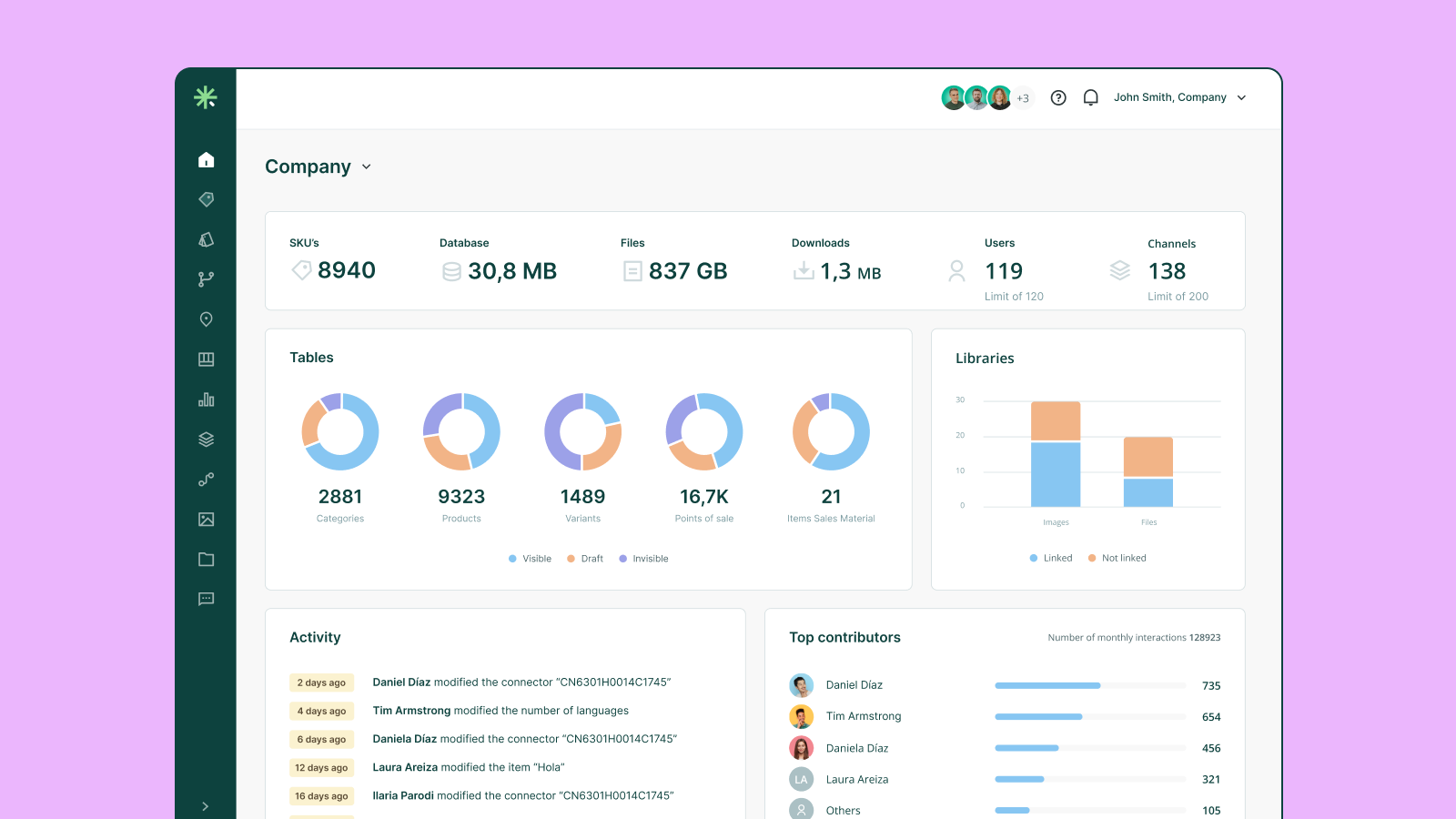 Sales Layer PIM Screenshot