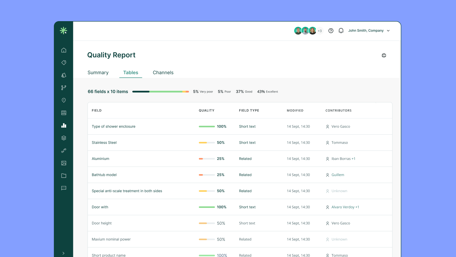 Sales Layer PIM Screenshot