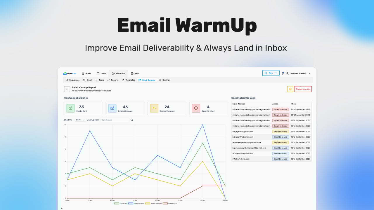 SalesBlink screenshot & Video