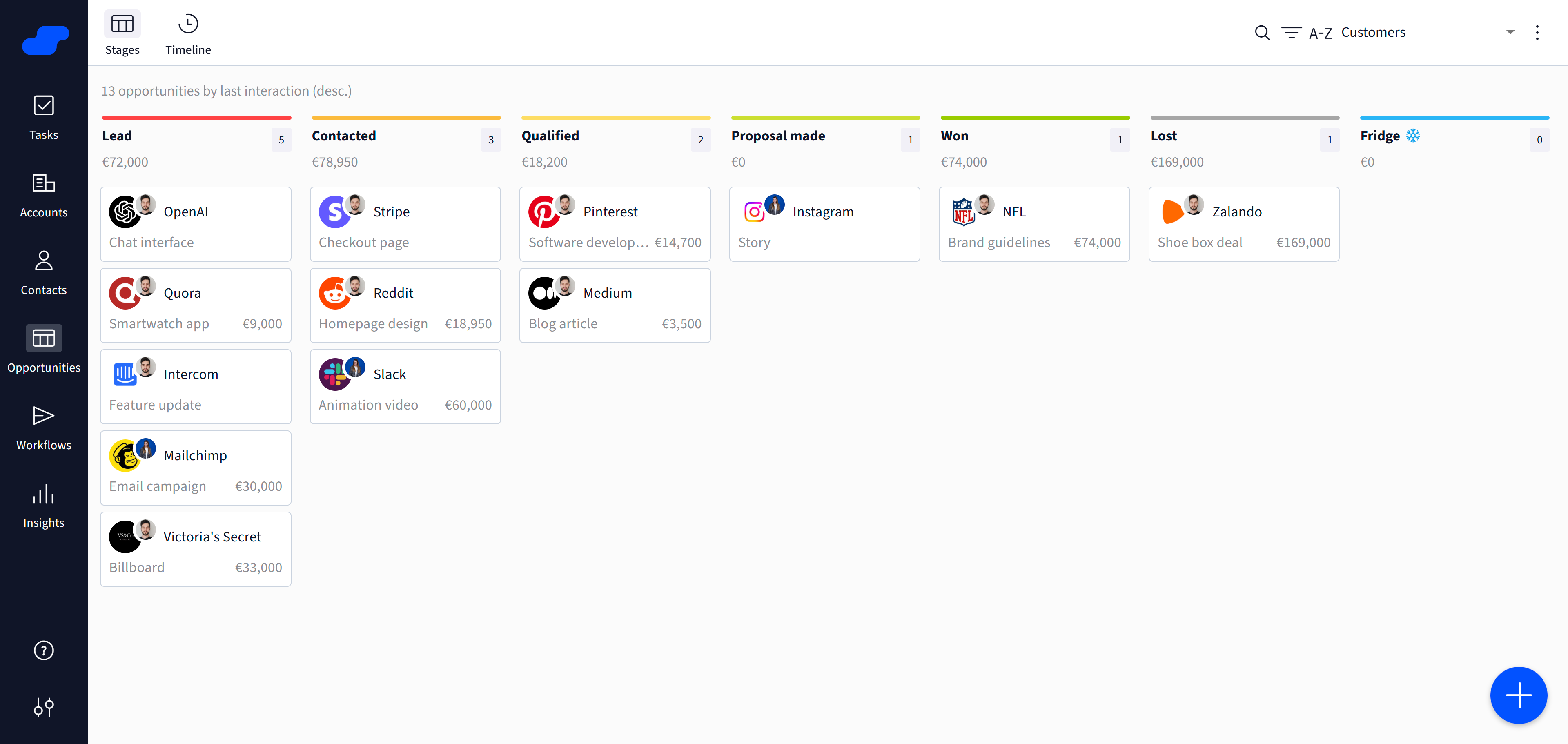 Salesflare Screenshot