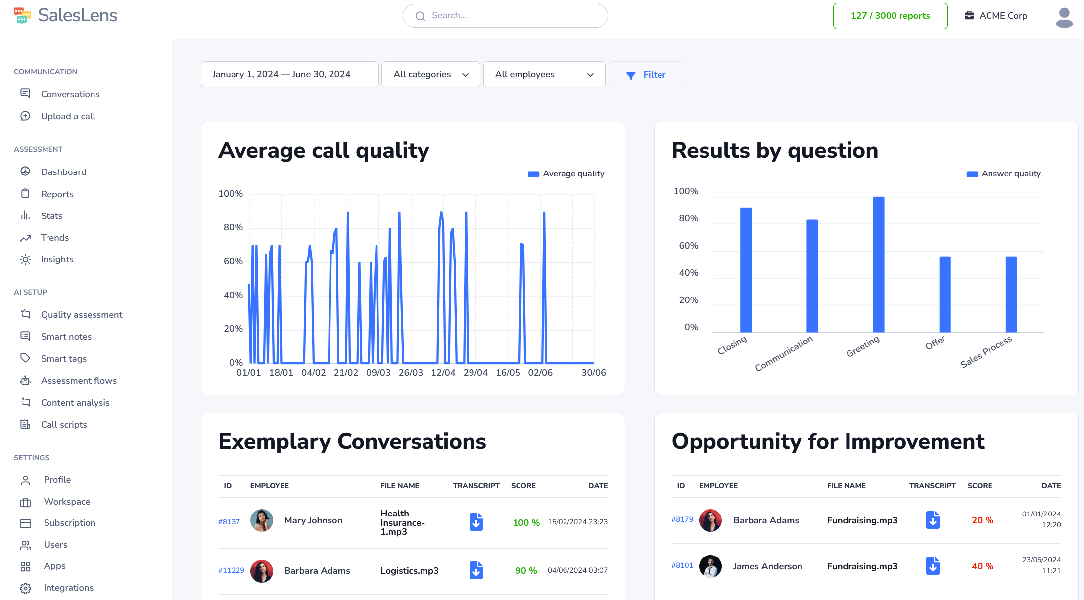 SalesLens Screenshot