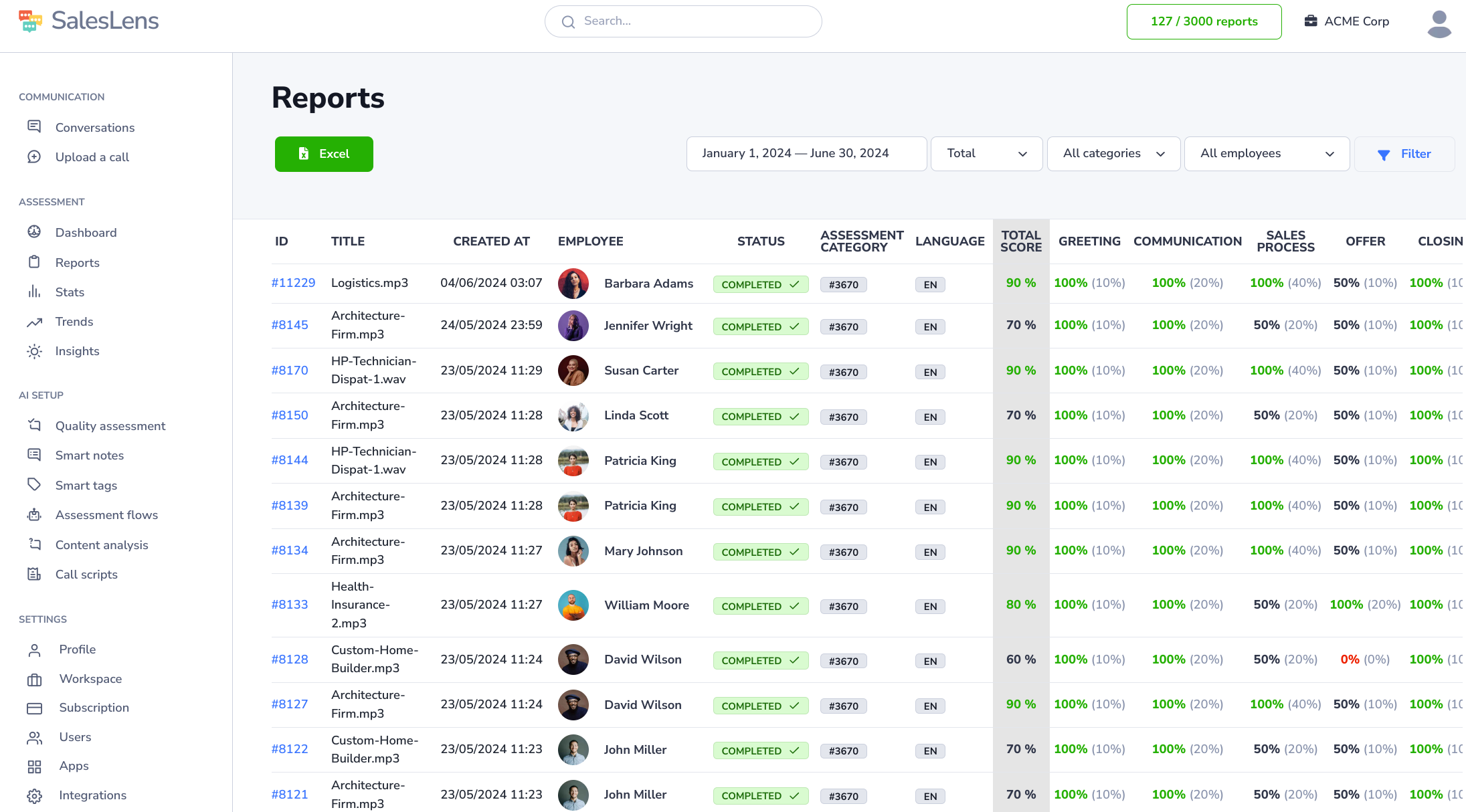 SalesLens Screenshot