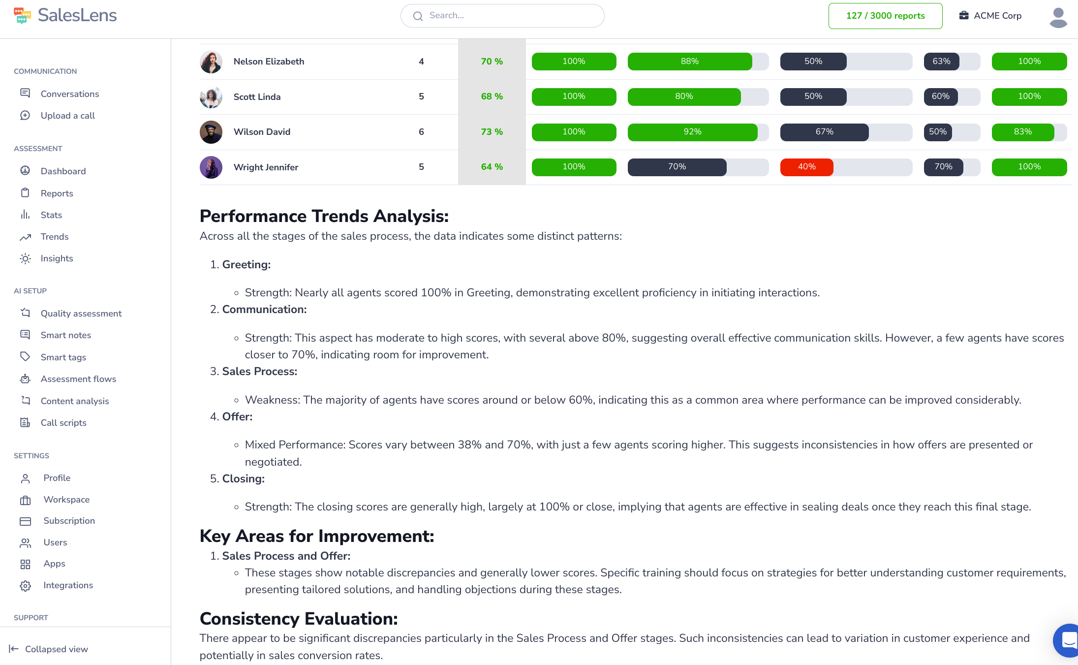SalesLens Screenshot