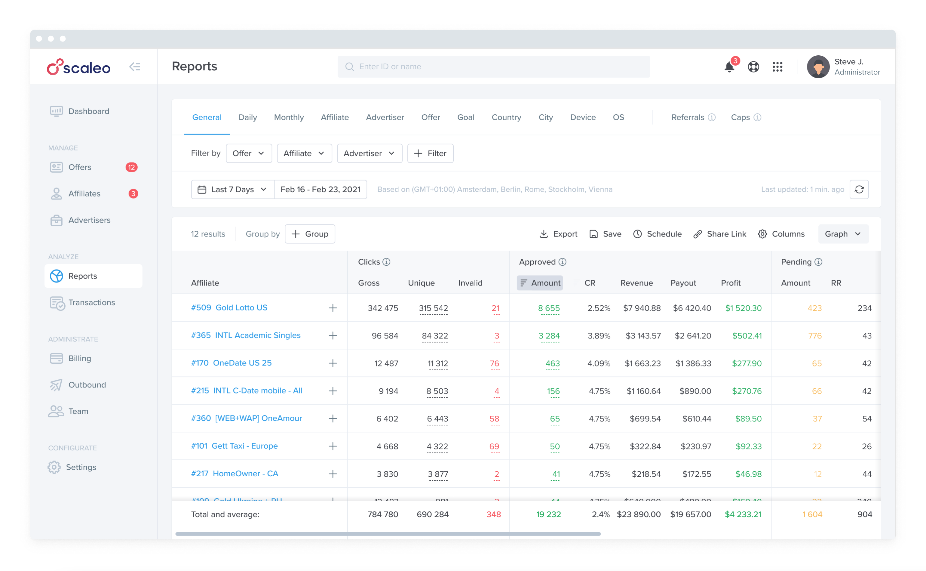 Scaleo Screenshot