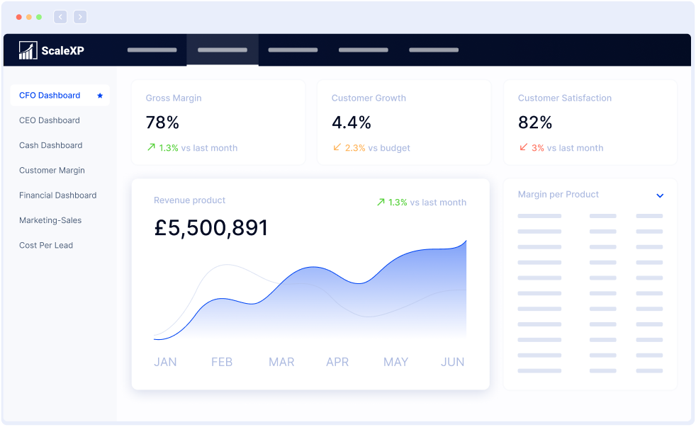 ScaleXP Screenshot