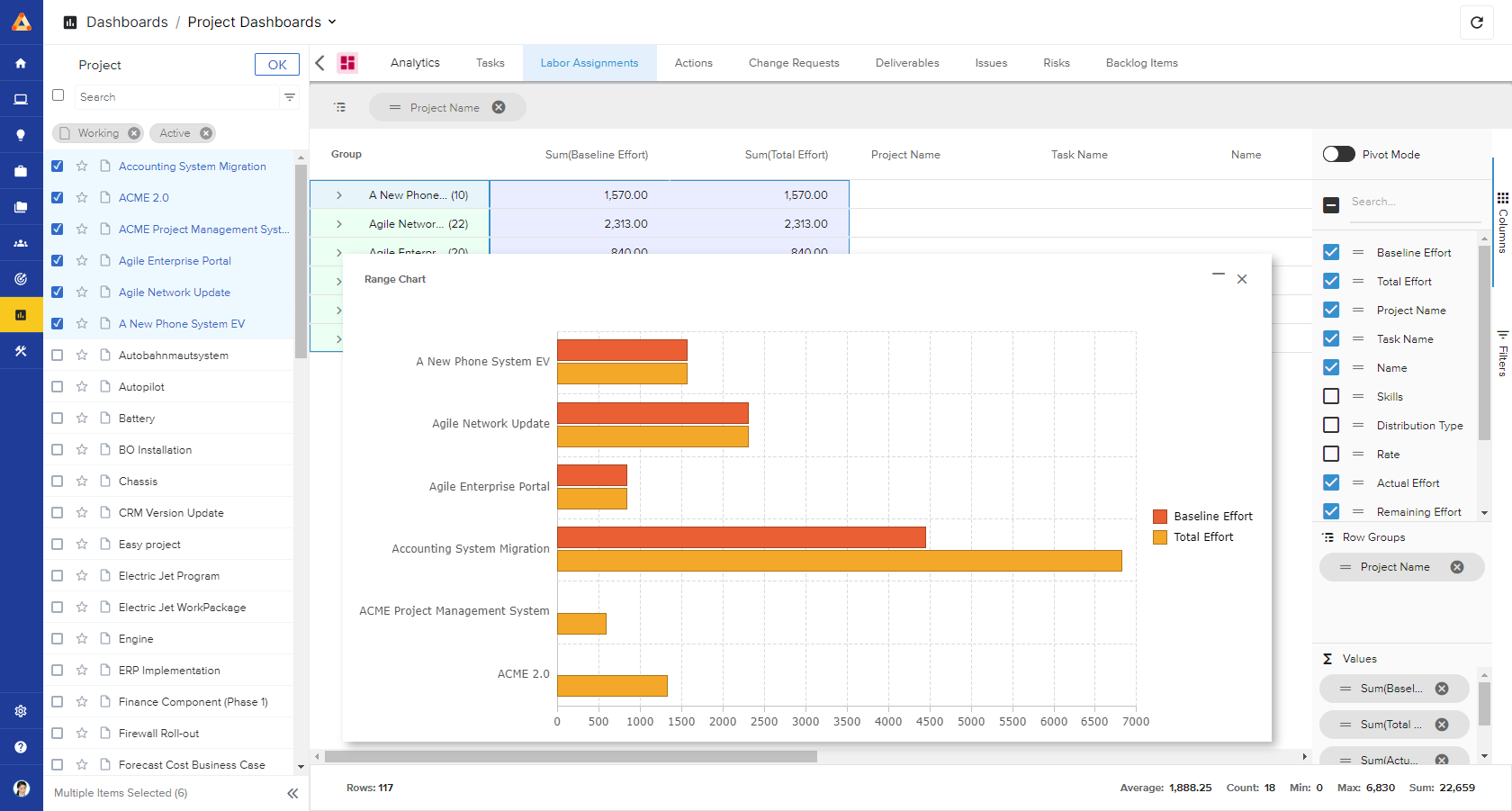 Sciforma Screenshot