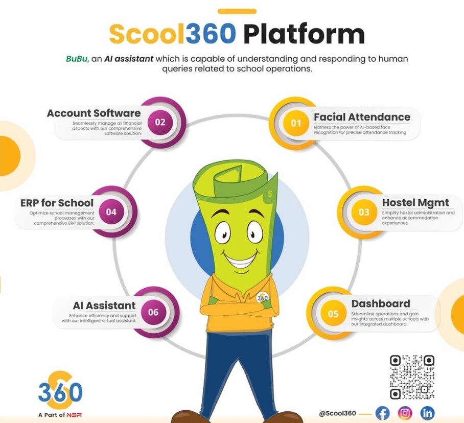 Scool360 Screenshot