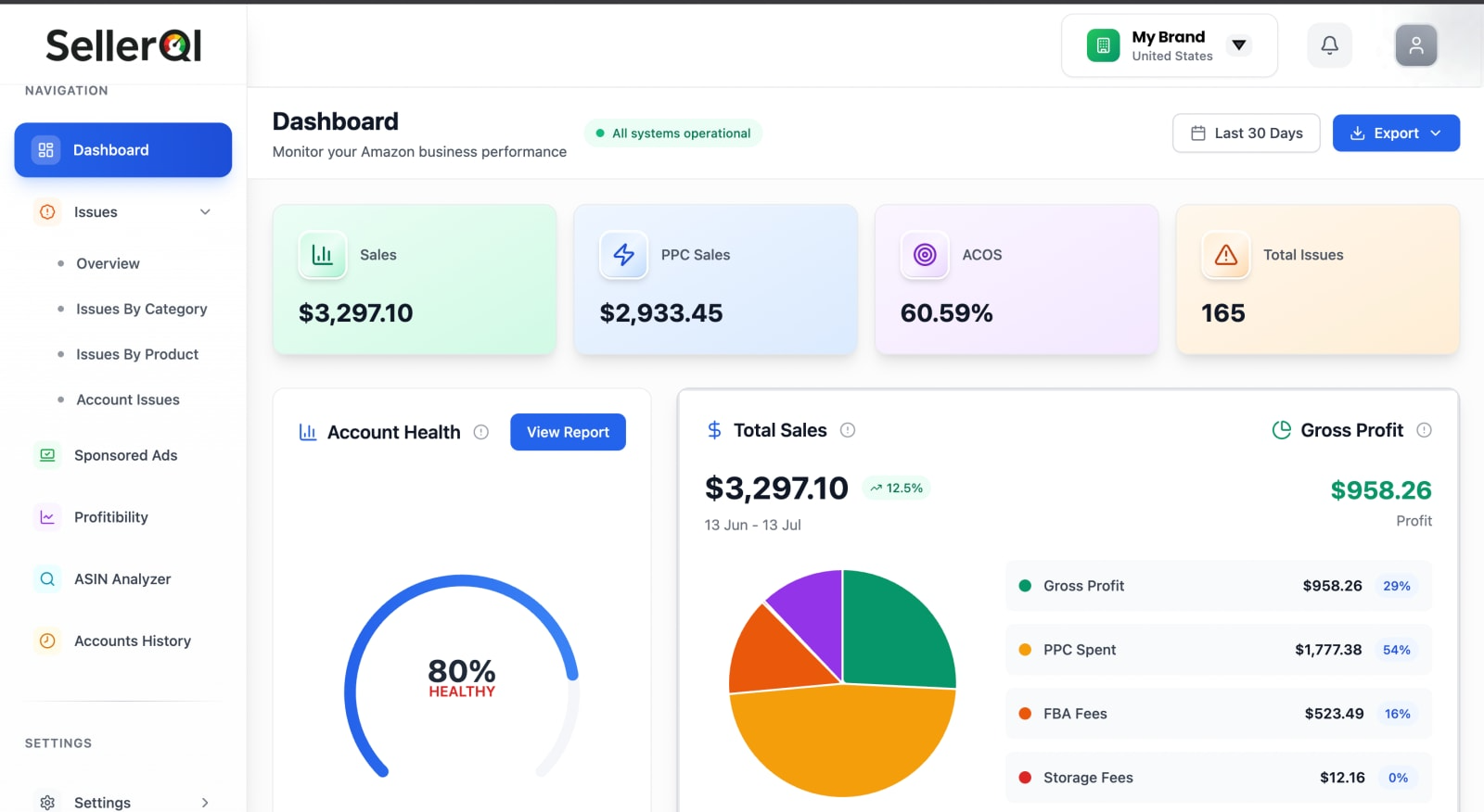 SellerQI Screenshot