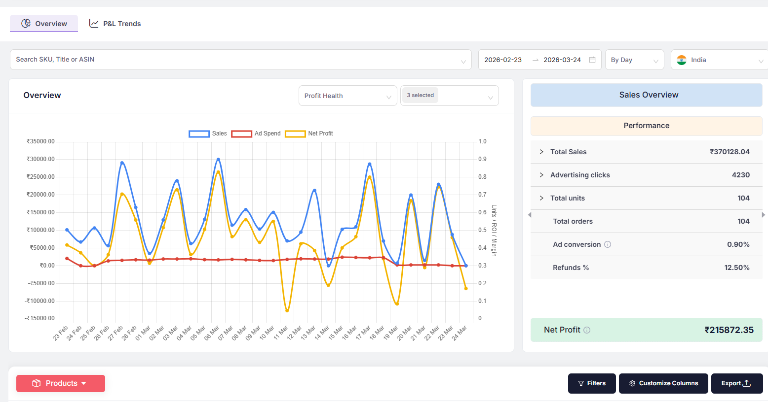 Sellerview.ai Screenshot