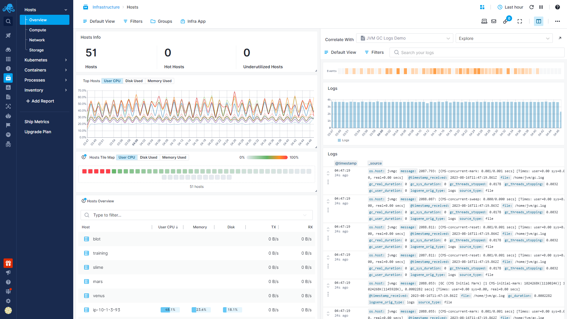 Sematext Cloud Screenshot