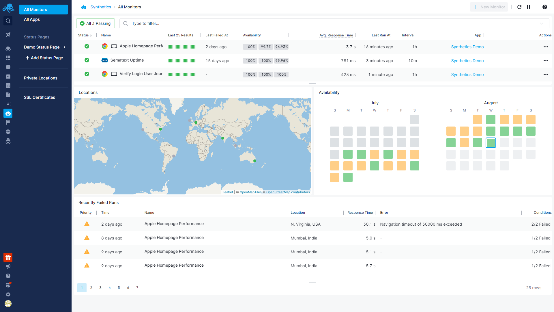Sematext Cloud Screenshot