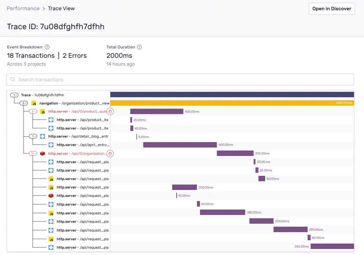Sentry Screenshot