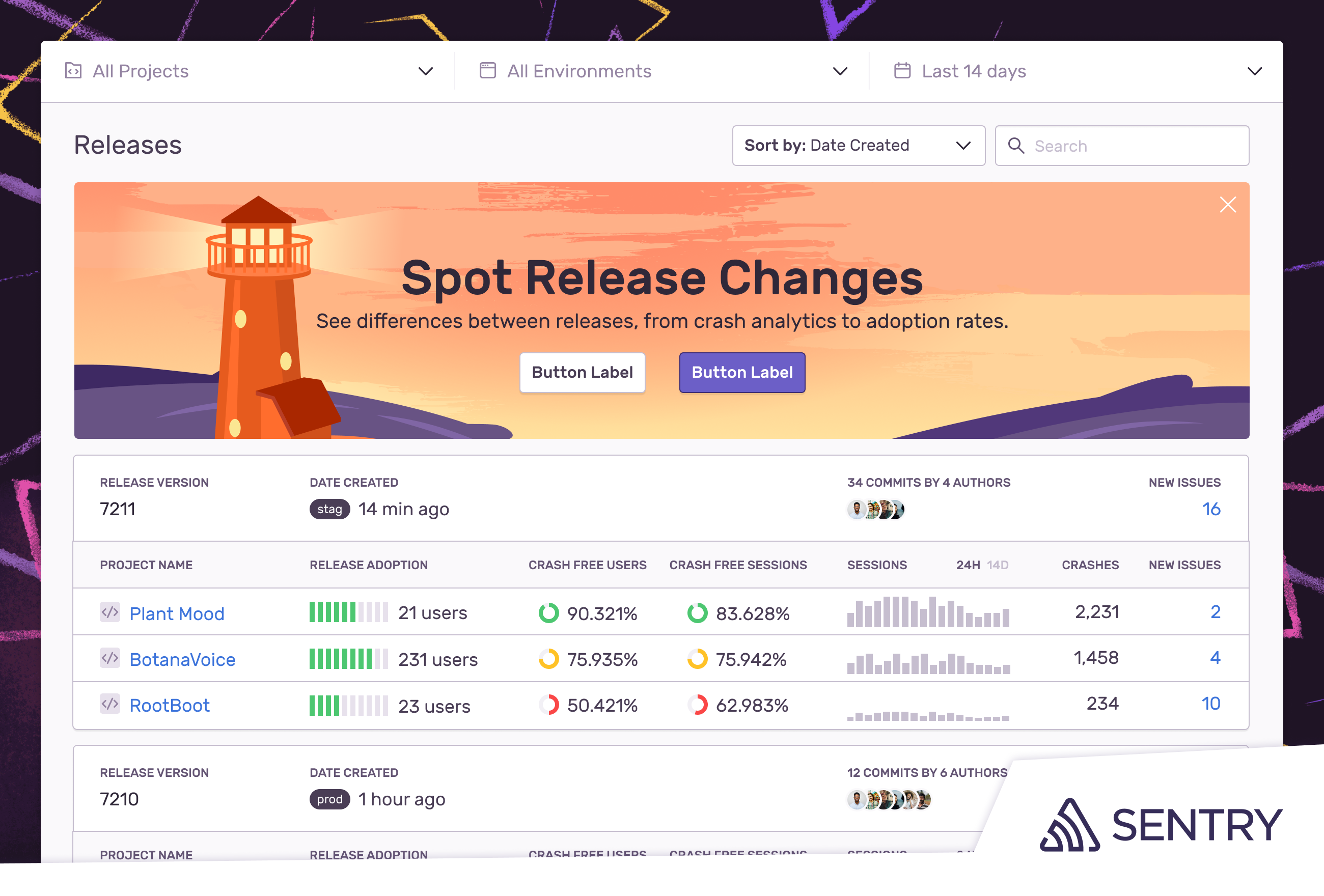 Sentry Screenshot
