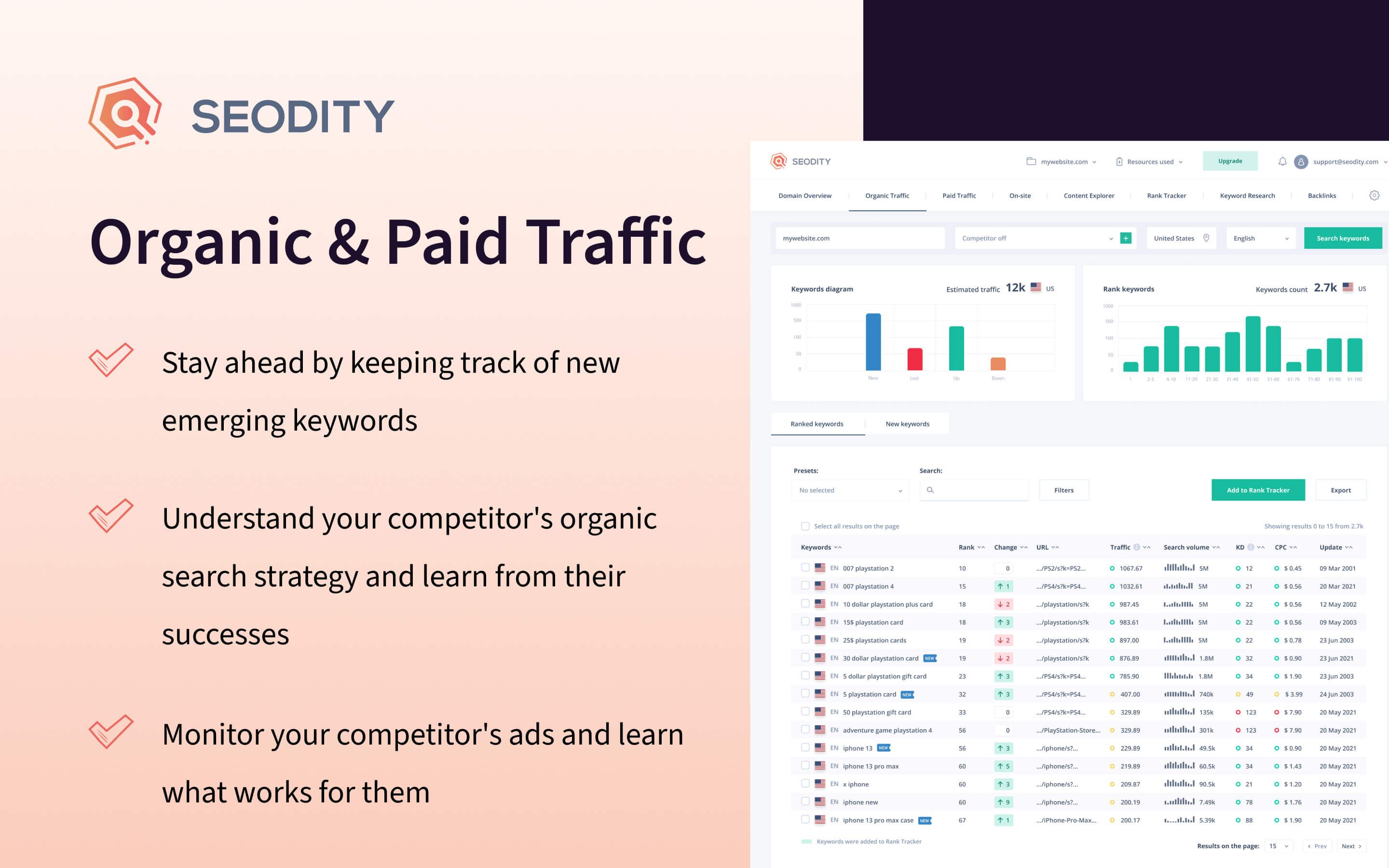 Seodity Screenshot
