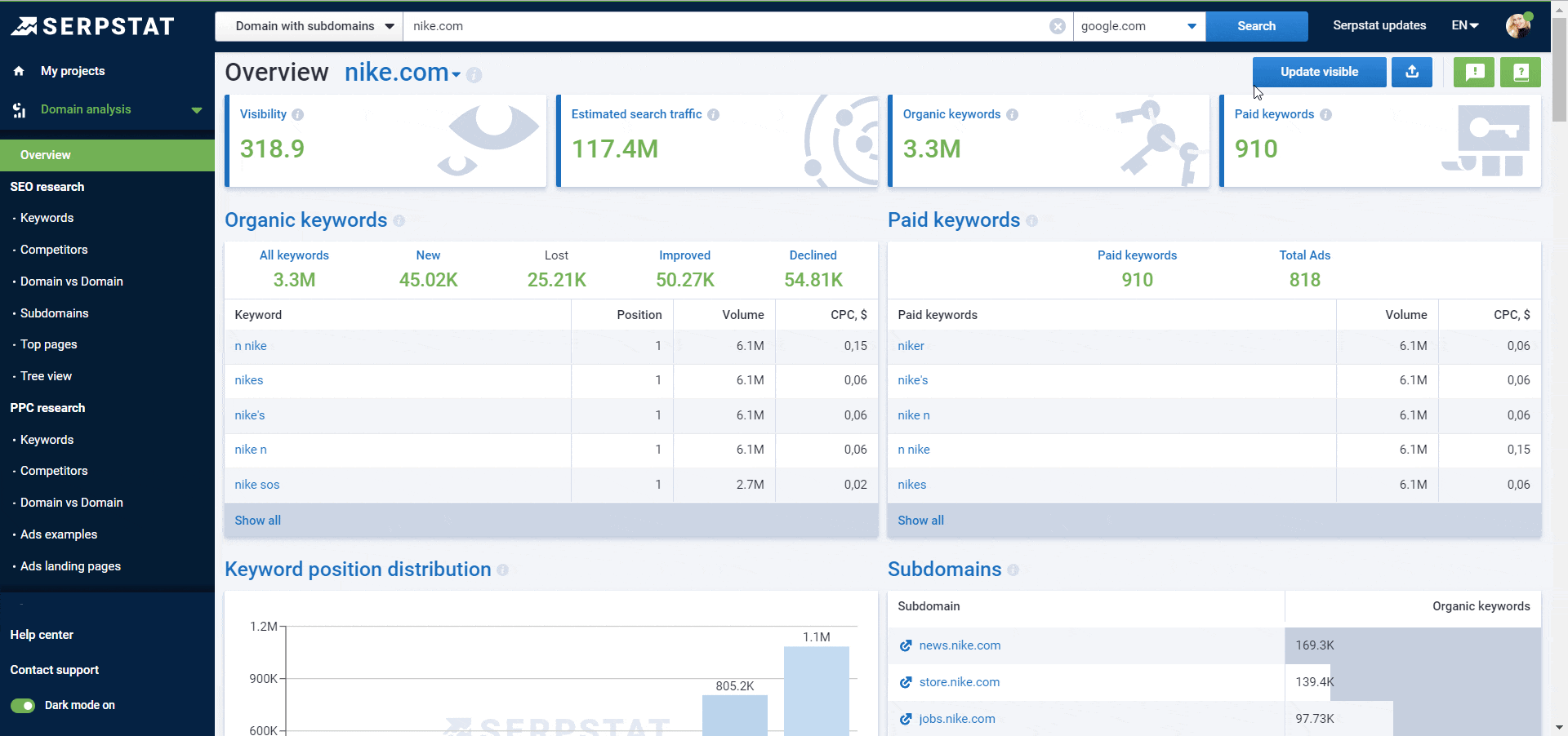Serpstat screenshot & Video