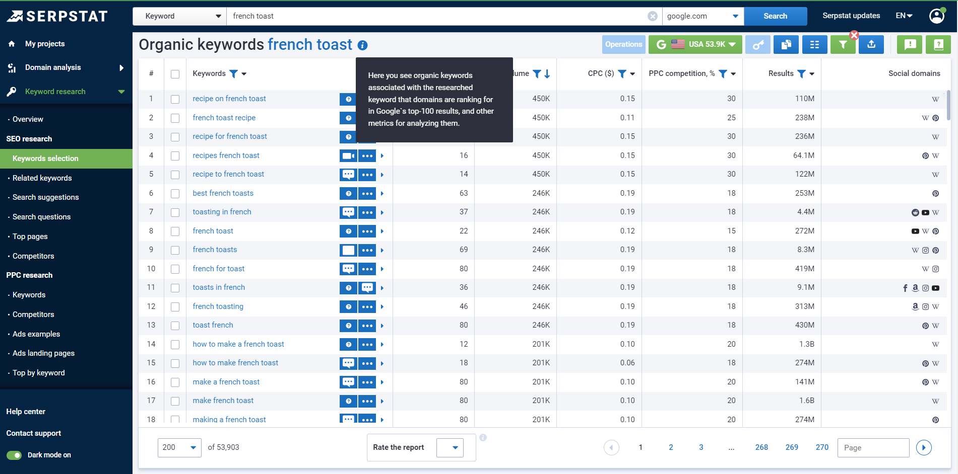 Serpstat screenshot & Video