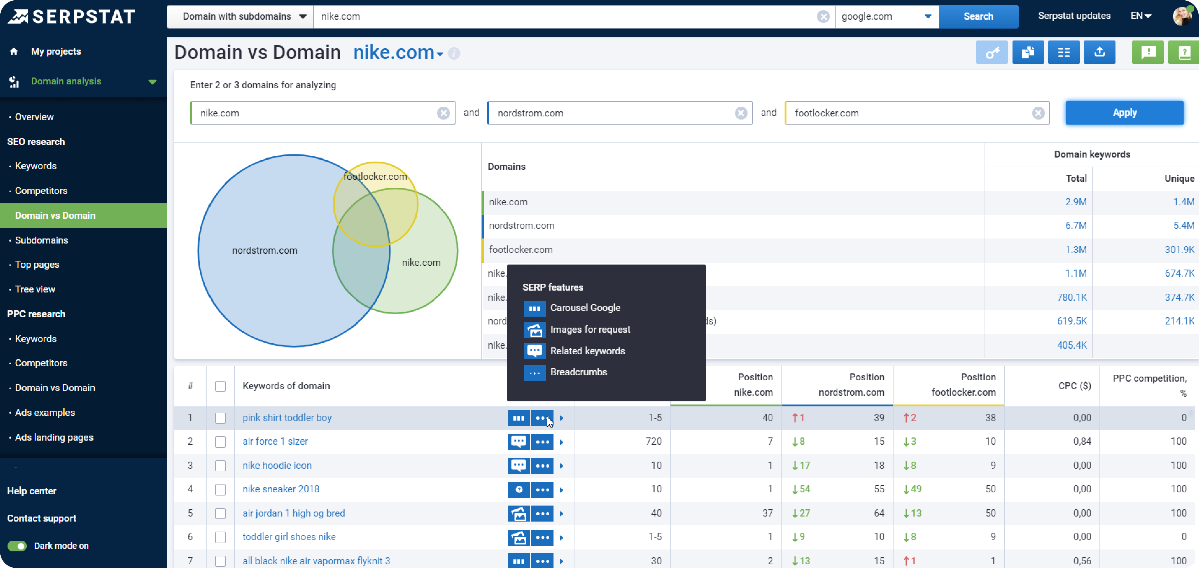 Serpstat screenshot & Video