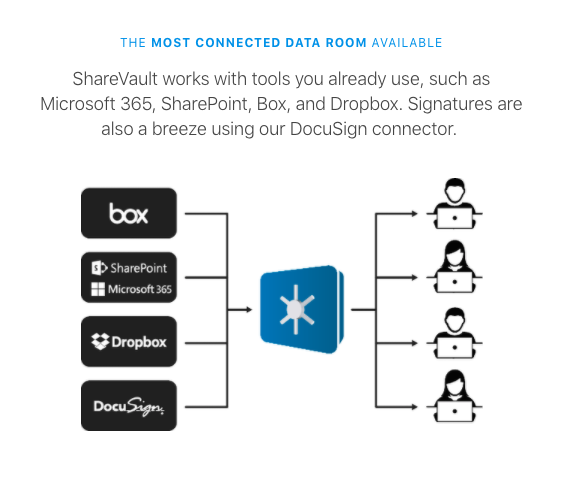 ShareVault Screenshot