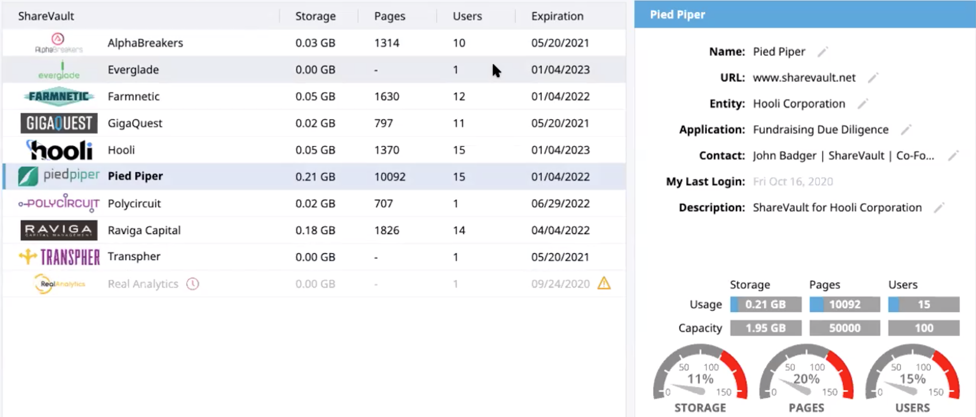 ShareVault Screenshot