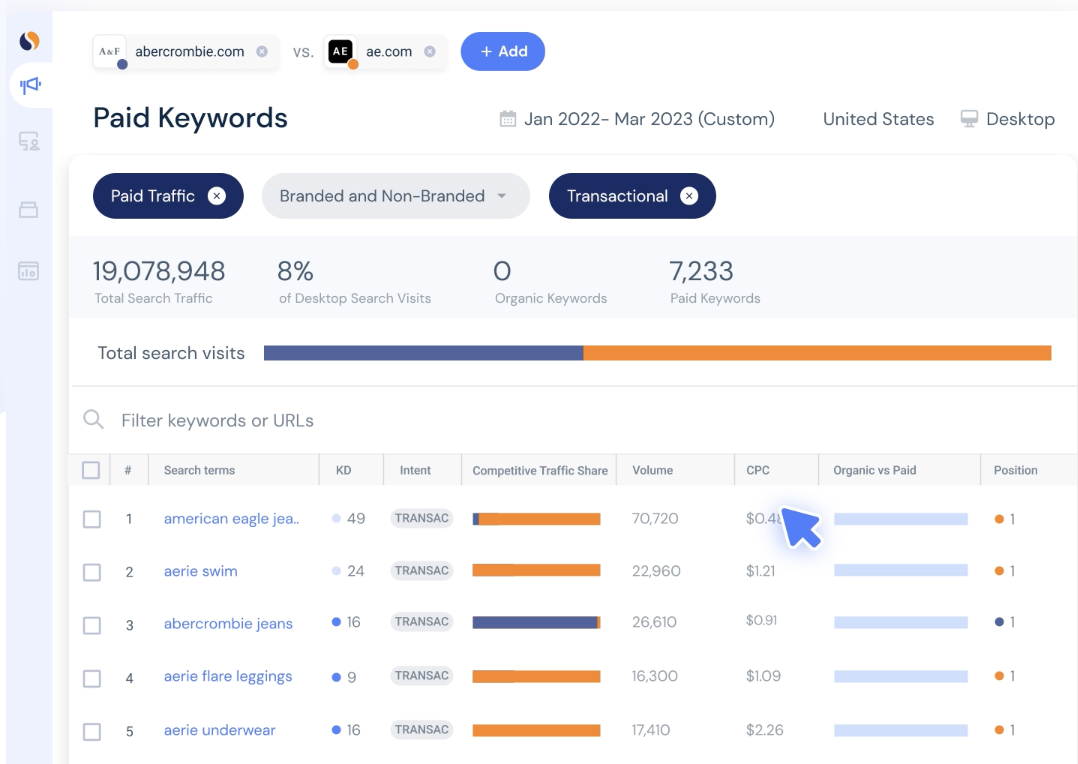 Similarweb screenshot & Video