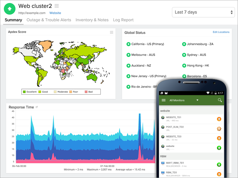 Site24x7 screenshot & Video