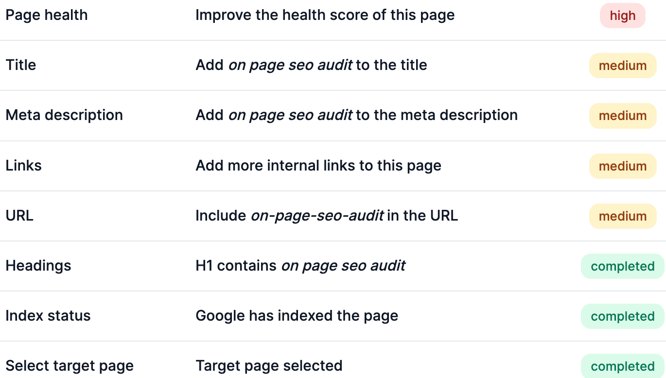 SiteGuru Screenshot