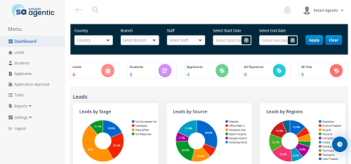Smart Agentic Screenshot