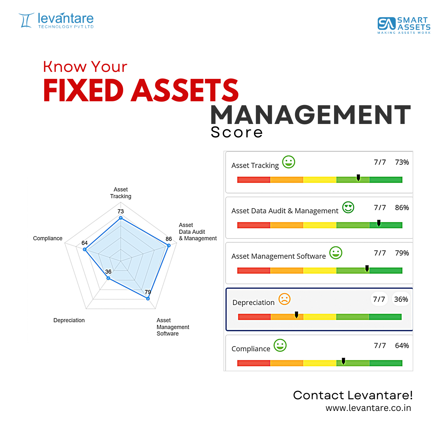 SmartAssets Screenshot