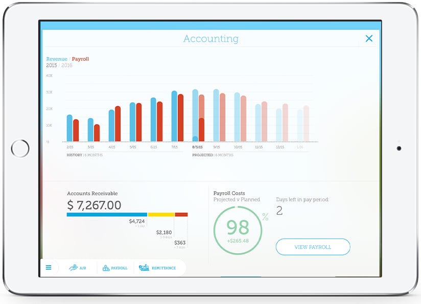 Smartcare screenshot & Video