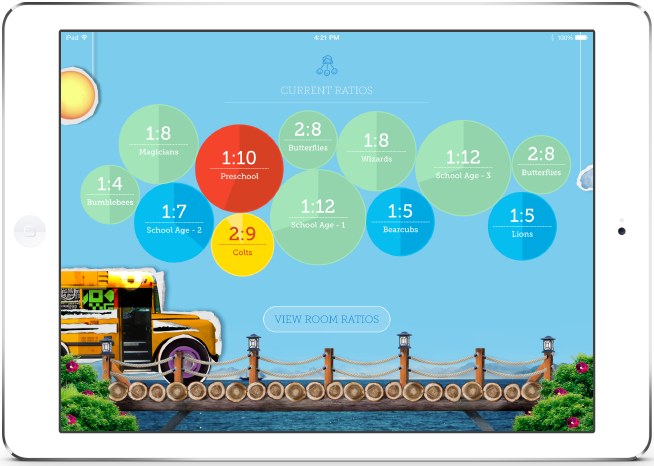 Smartcare screenshot & Video