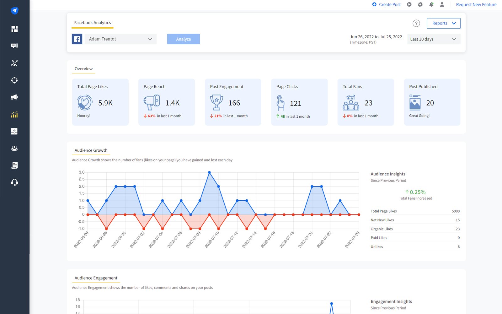 SocialPilot Screenshot