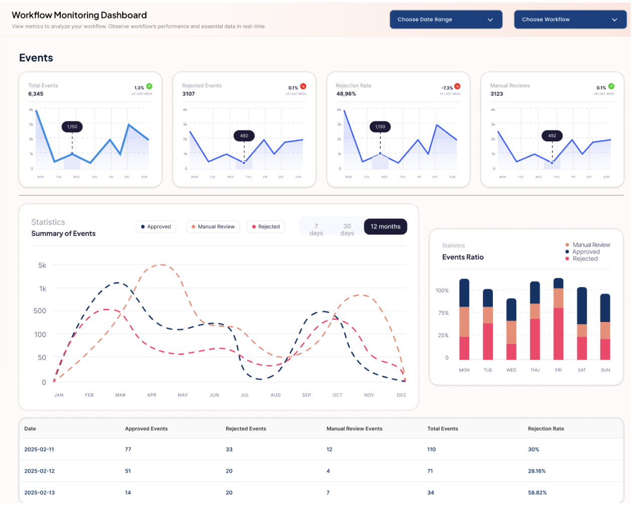 Sokratech screenshot & Video