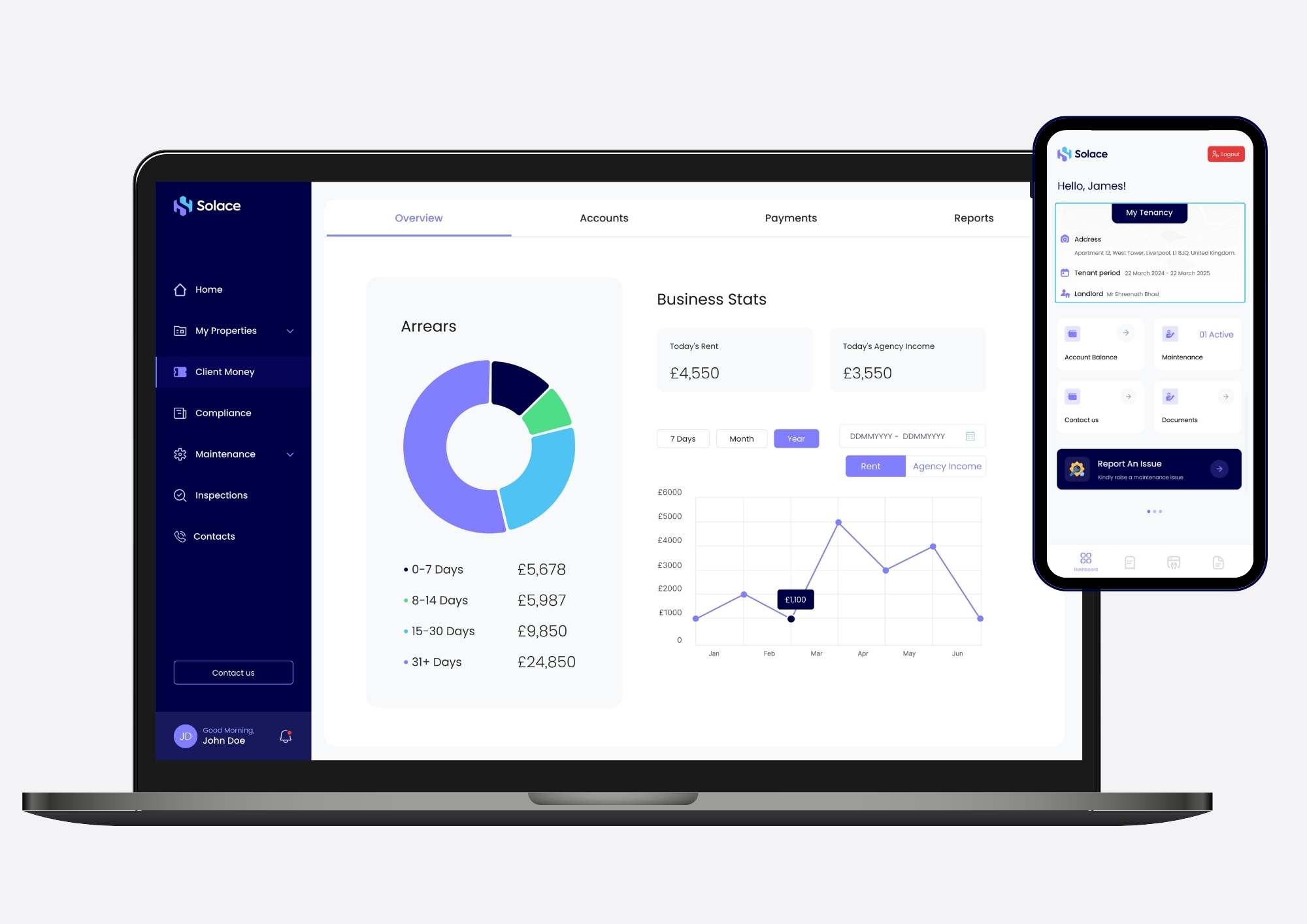 Solace Management Screenshot