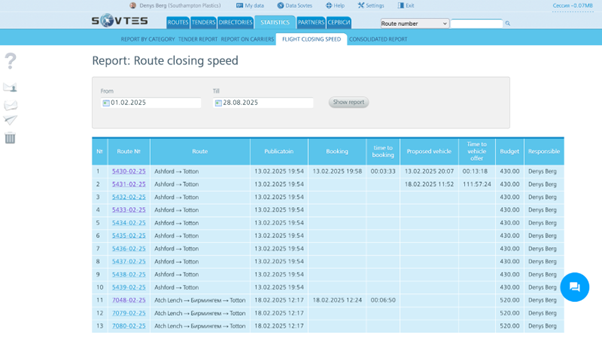 Sovtes Screenshot