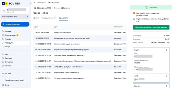 Sovtes Screenshot