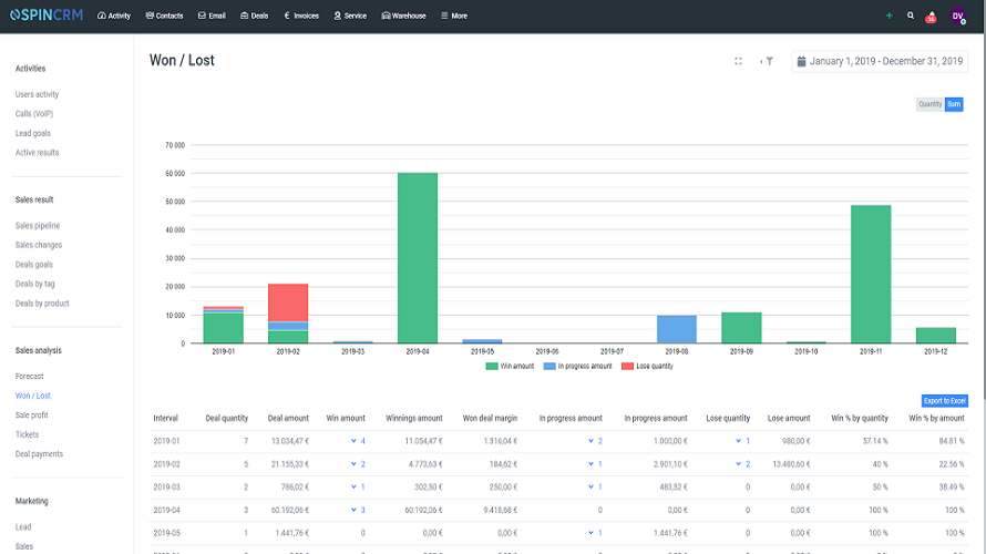 Spin CRM Screenshot