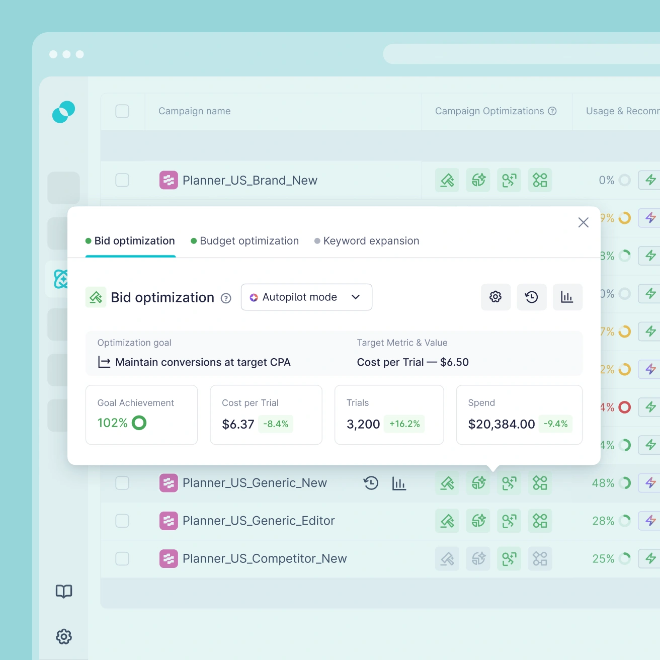 SplitMetrics Acquire Screenshot