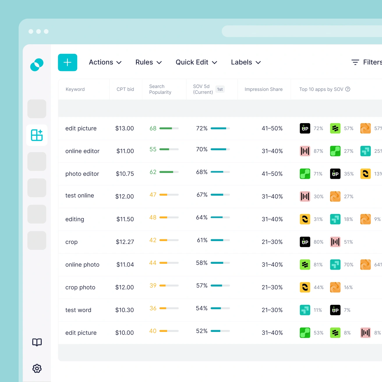 SplitMetrics Acquire Screenshot