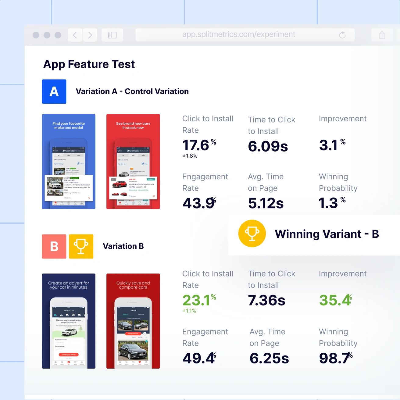 SplitMetrics Optimize Screenshot