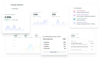 Sprouts.ai Screenshot