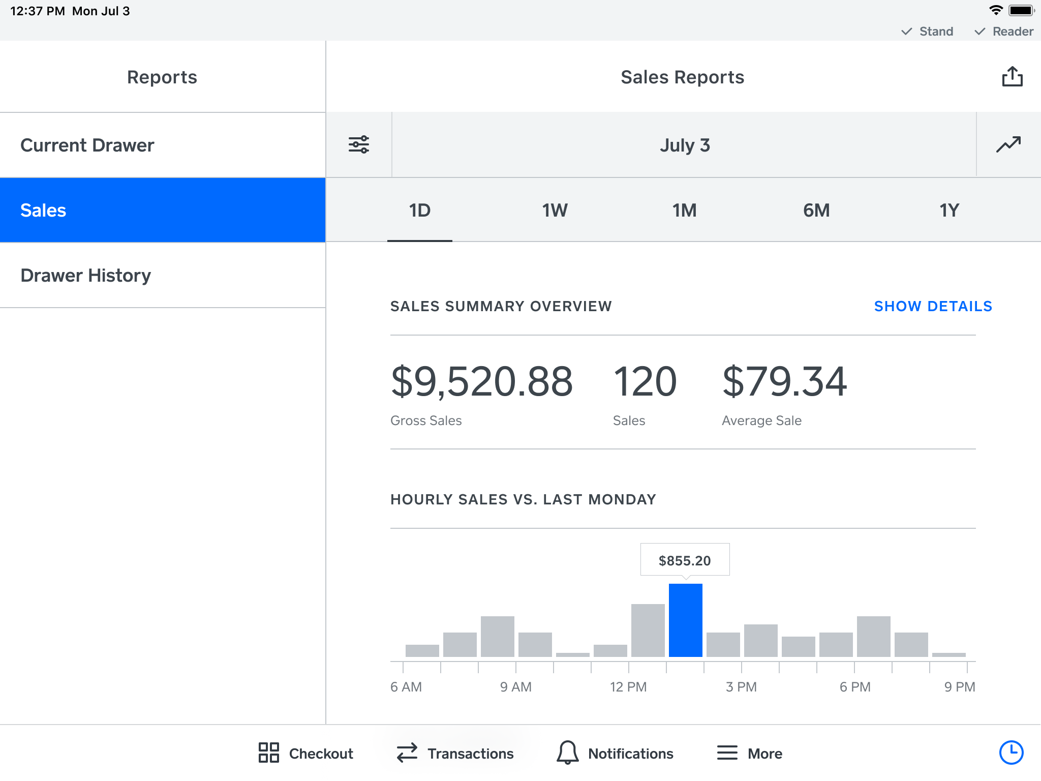 Square Point of Sale screenshot & Video