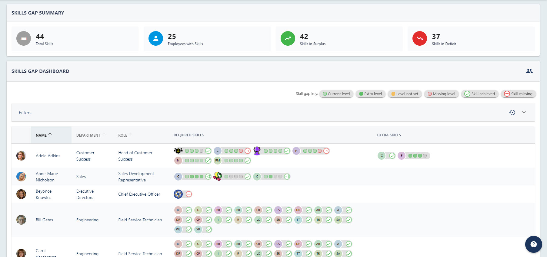 StaffCircle Screenshot