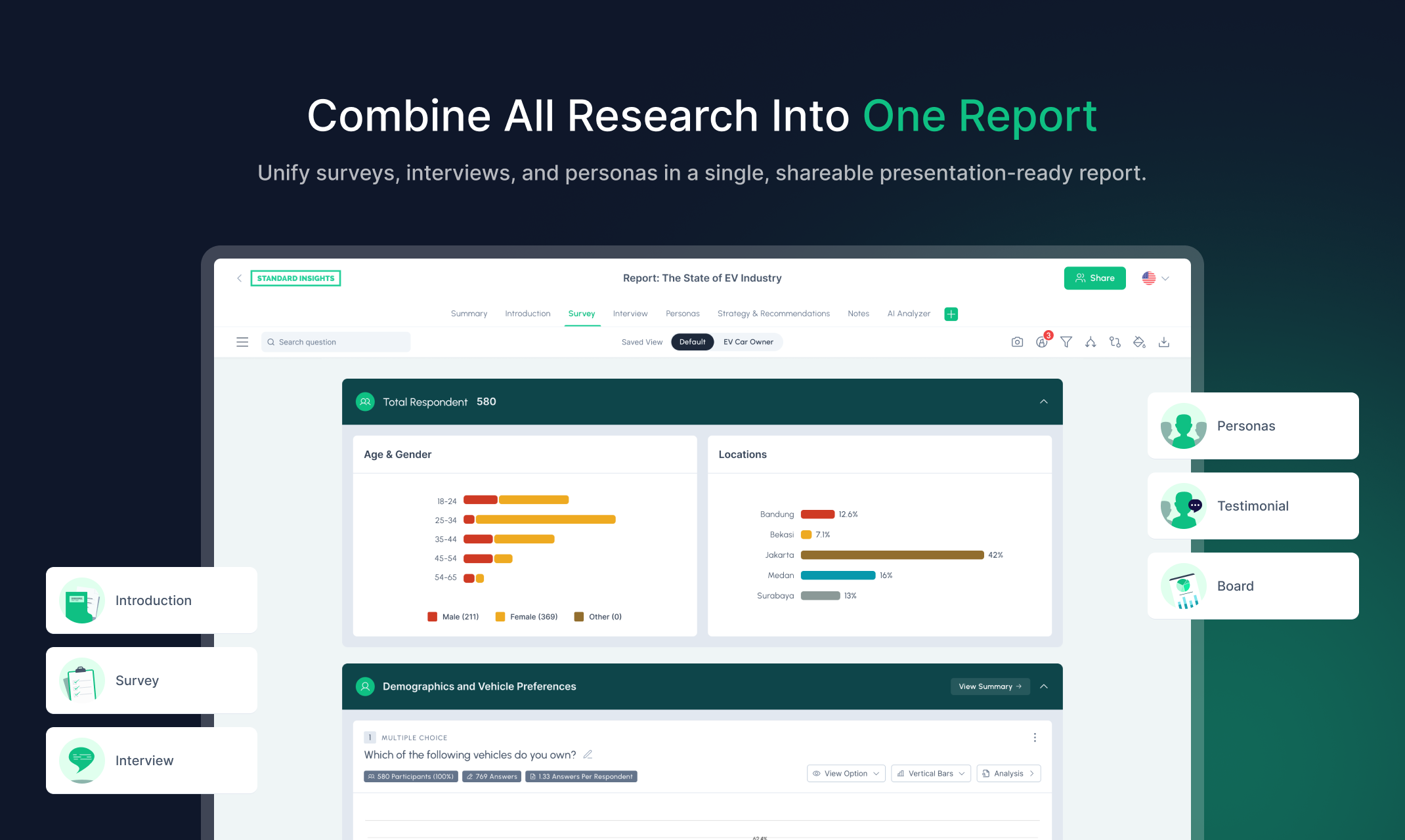 Standard Insights Screenshot