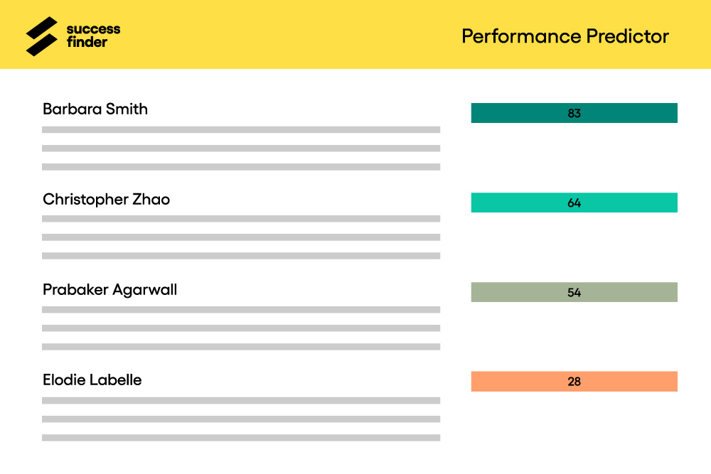 SuccessFinder Screenshot