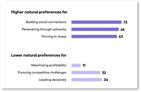 SuccessFinder Screenshot