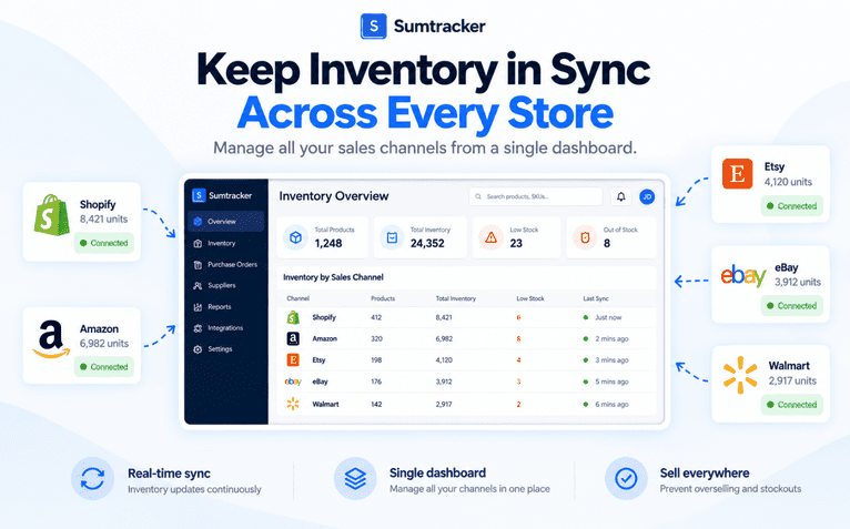 Sumtracker Screenshot