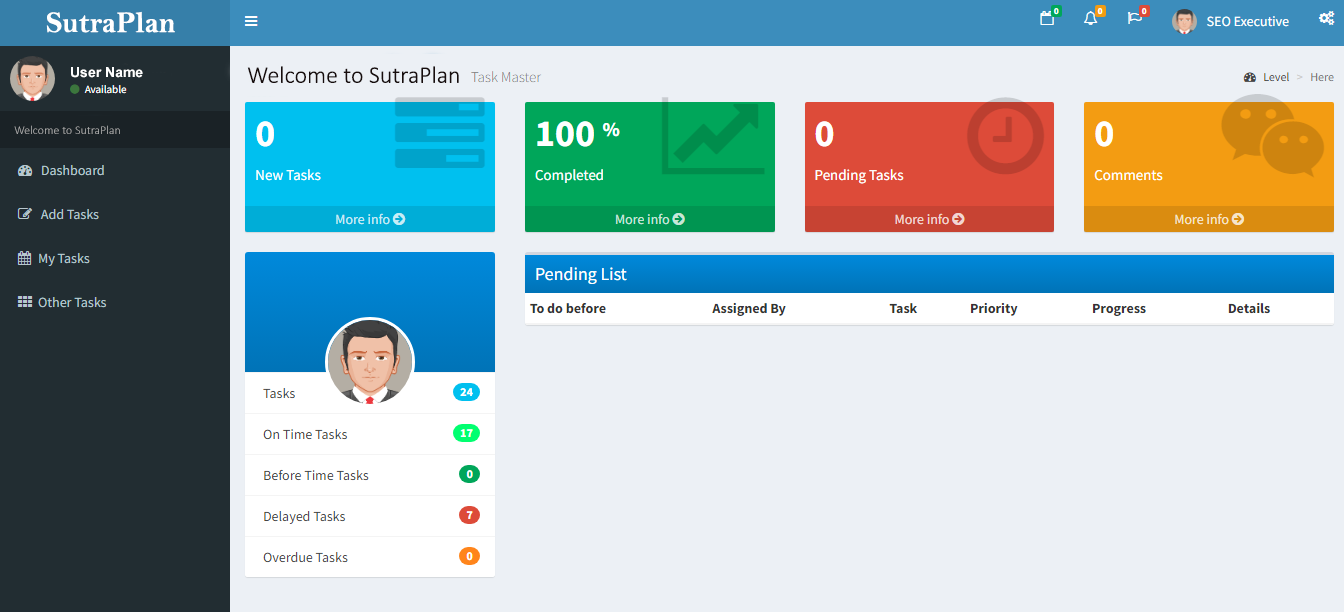 SutraPlan Task Manager Screenshot